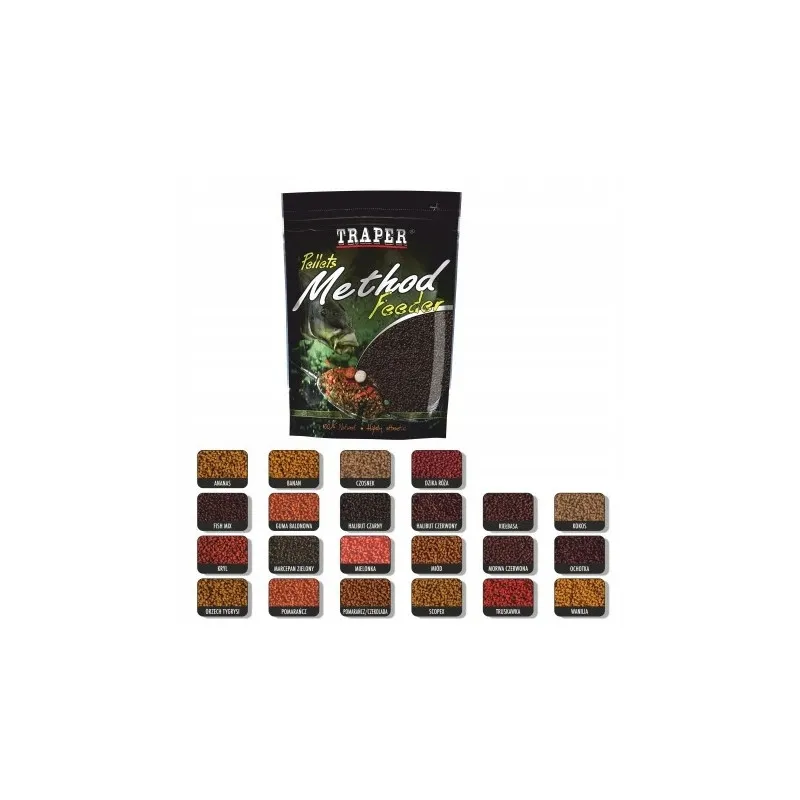 Pelet Traper Method FEEDER 2MM 0.5KG MORWA CZERWONA