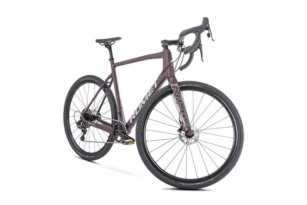 ROMET NYK  - Oficjalny Sklep Romet