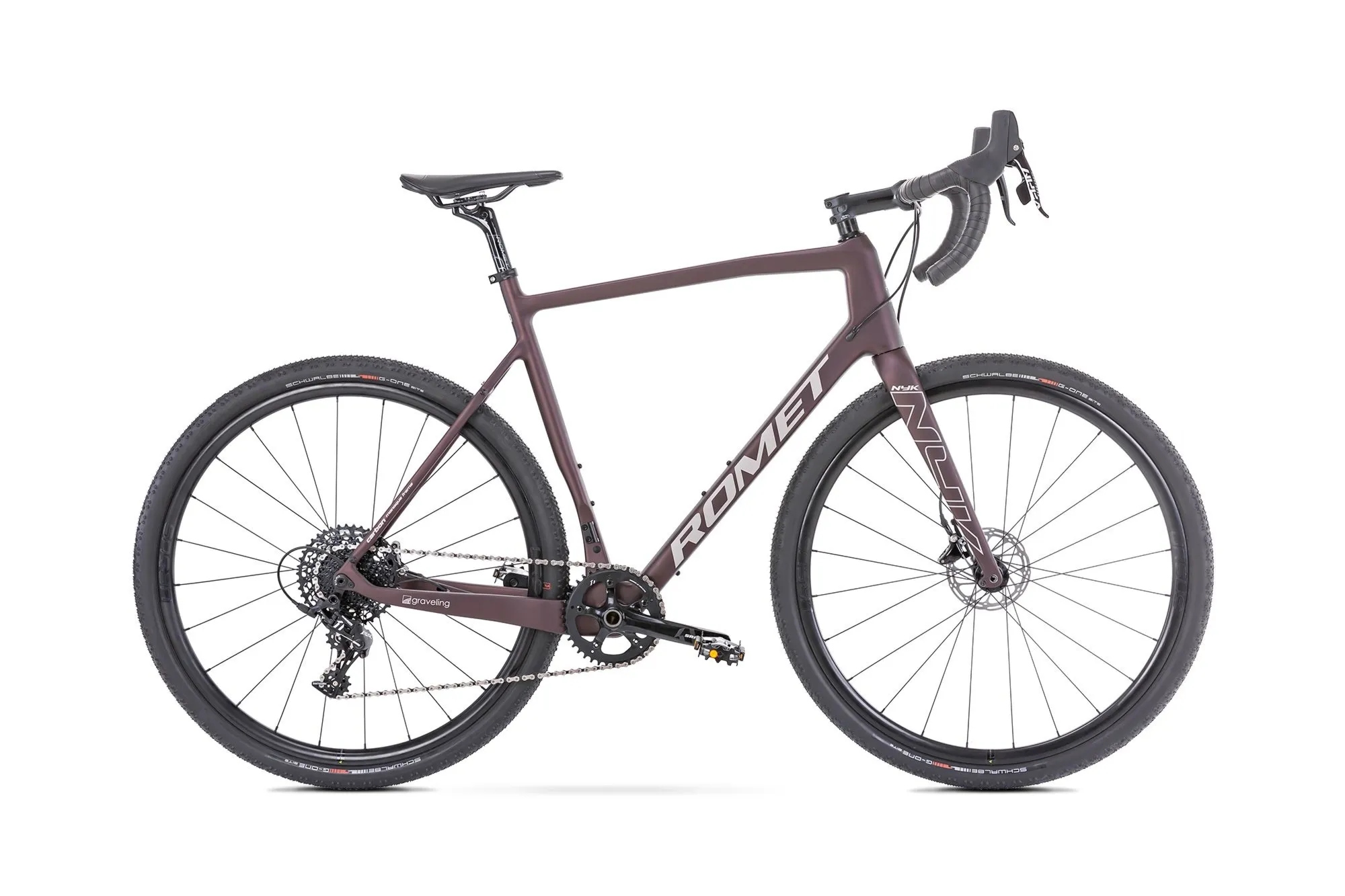 ROMET NYK  - Oficjalny Sklep Romet