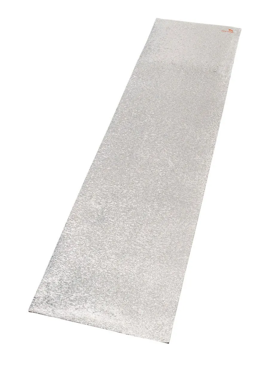 Karimata Easy Camp Alloy Eva Mat