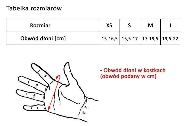 Rękawiczki rowerowy Verso SB-01-8501-D turkusowo-biały