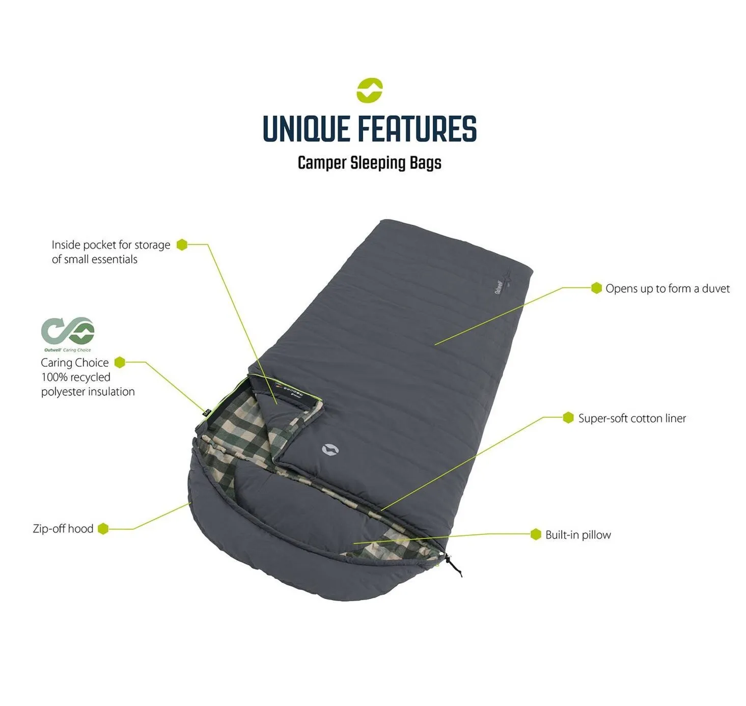 Śpiwór syntetyczny Outwell Camper (200 cm) Prawy - grey