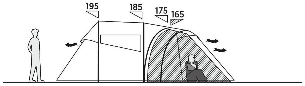 Namiot 6-osobowy Easy Camp Alicante 600 Twin